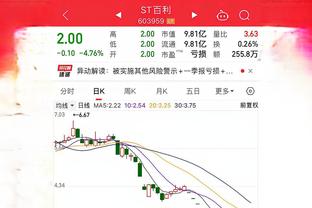 记者评梅西获世界足球先生：奇怪的决定，本应是哈兰德当选