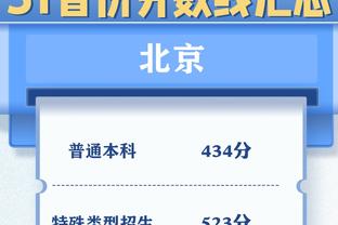 这都能翻车？拜仁上赛季两回合10-0波鸿，本赛季首回合交手7-0