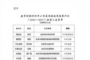 记者：比利亚雷亚尔同意加比亚冬窗回归米兰