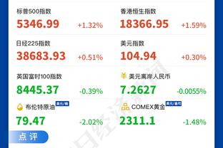 乔治谈伤病：我的感觉很好 并且膝盖没有任何问题