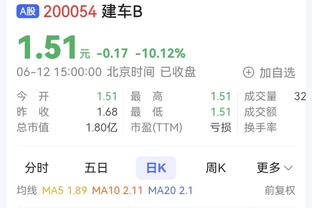 35岁莱万再遇4场球荒，2000万欧年薪合同还有2年到期