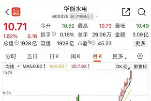 Opta更新英超夺冠概率：曼城跌破50%，利物浦35.3%，阿森纳18.8%